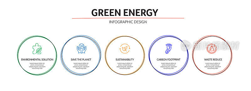 绿色能源，生态和环境矢量概念和信息图形设计元素的线性风格