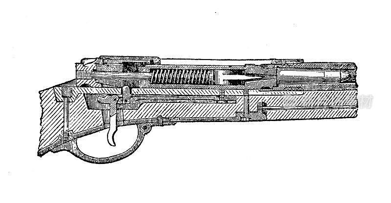 古董插图:武器枪步枪扳机部分