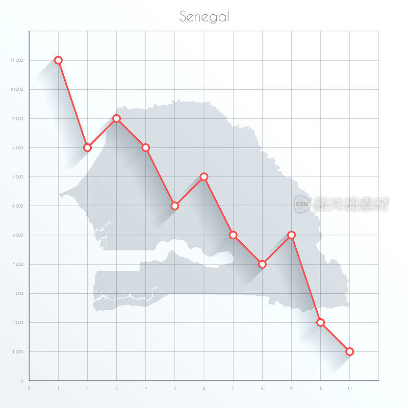 塞内加尔地图上的金融图与红色下降趋势线