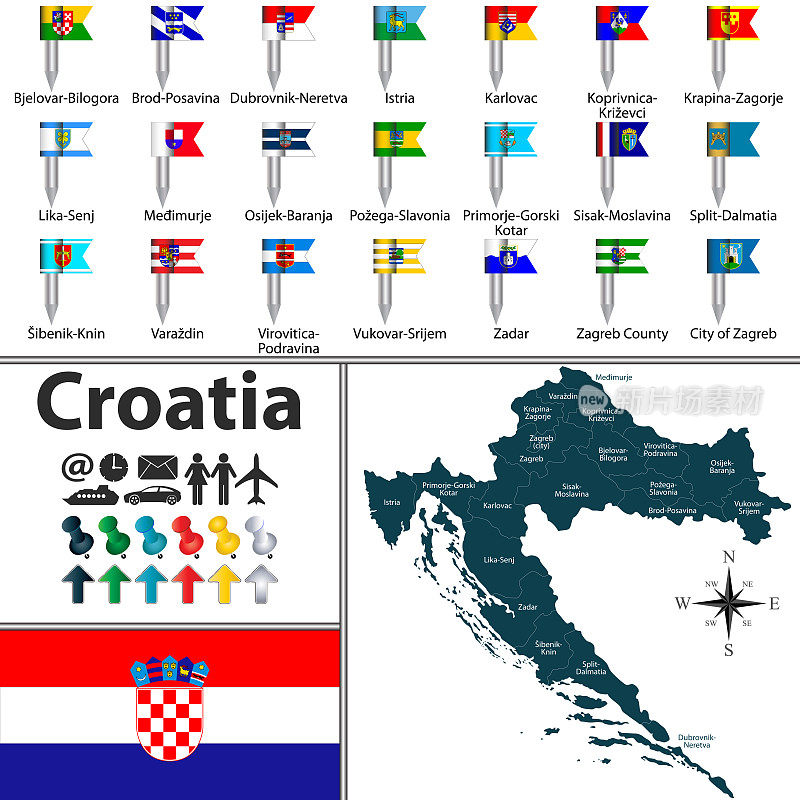 克罗地亚与地区