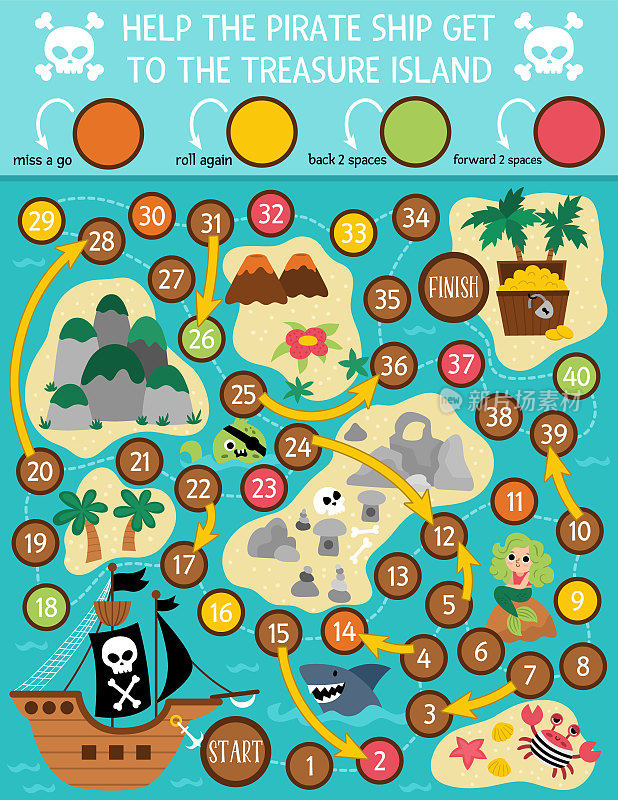 海盗骰子棋盘游戏的孩子与藏宝岛地图。寻宝游戏与海盗船，胸部，岛屿，美人鱼，鲨鱼。海上冒险可打印的活动或工作表