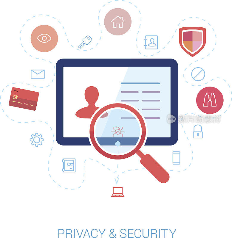 保护网络隐私和数据安全的平面图标说明