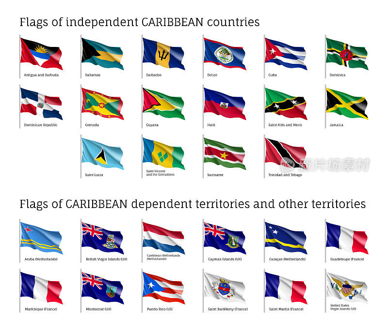 加勒比国家飘扬的旗帜