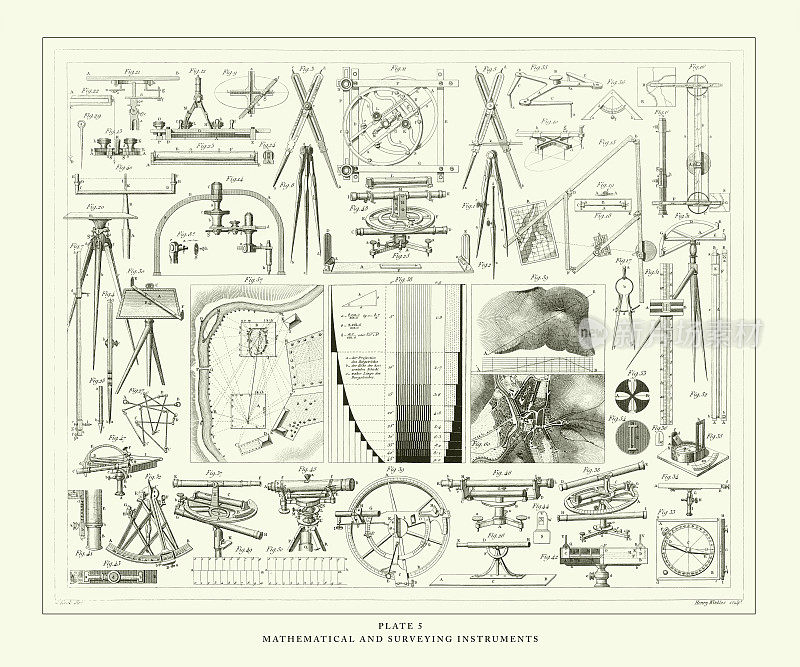 雕刻古董、数学和测量仪器雕刻古董插图，1851年出版