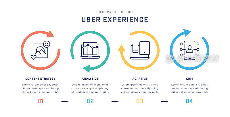 用户体验多色信息图模板与线图标