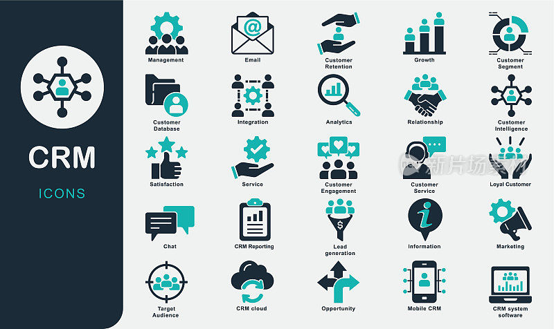 CRM实体图标。客户关系管理、参与、营销、销售、服务、数据、报告、战略、经理、受众、数据管理、实施、战略、细分、支持