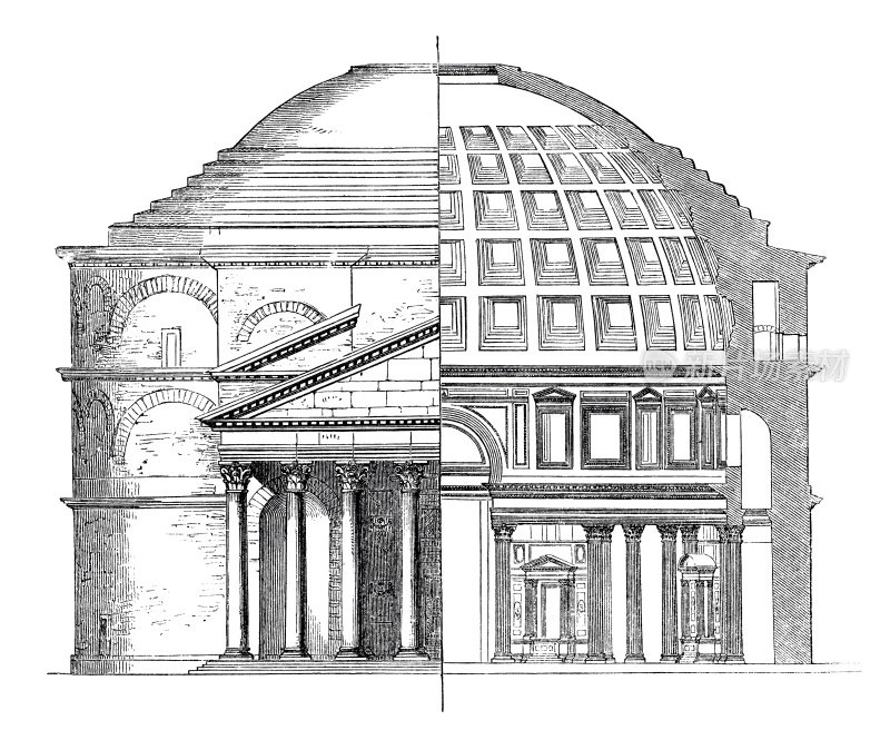 罗马万神殿的建筑平面图