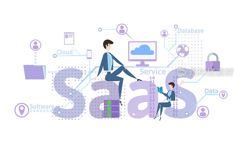 SaaS的概念，即软件即服务。计算机、移动设备、代码、应用服务器和数据库上的云软件。矢量插图在平面风格，孤立在白色。