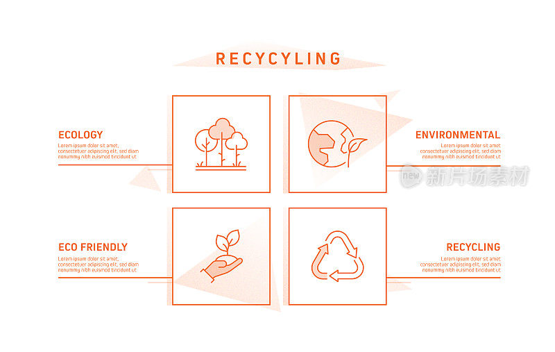 回收和零浪费信息图模板，元素和图标。简单的矢量信息图设计