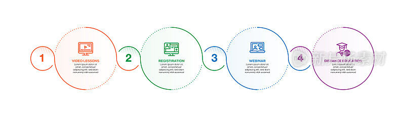 信息图表设计模板。视频课程，注册，网络研讨会，远程教育图标与4个选项或步骤。