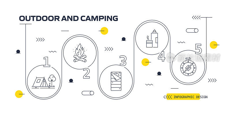 户外和露营矢量信息图。设计是可编辑的，颜色可以改变。矢量创意图标集:帐篷，睡袋，指南针，地图，营火，保温瓶