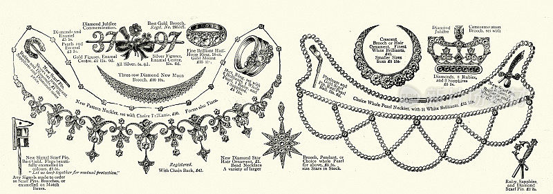 维多利亚时代的珠宝，戒指，项链，胸针，领巾别针，19世纪90年代