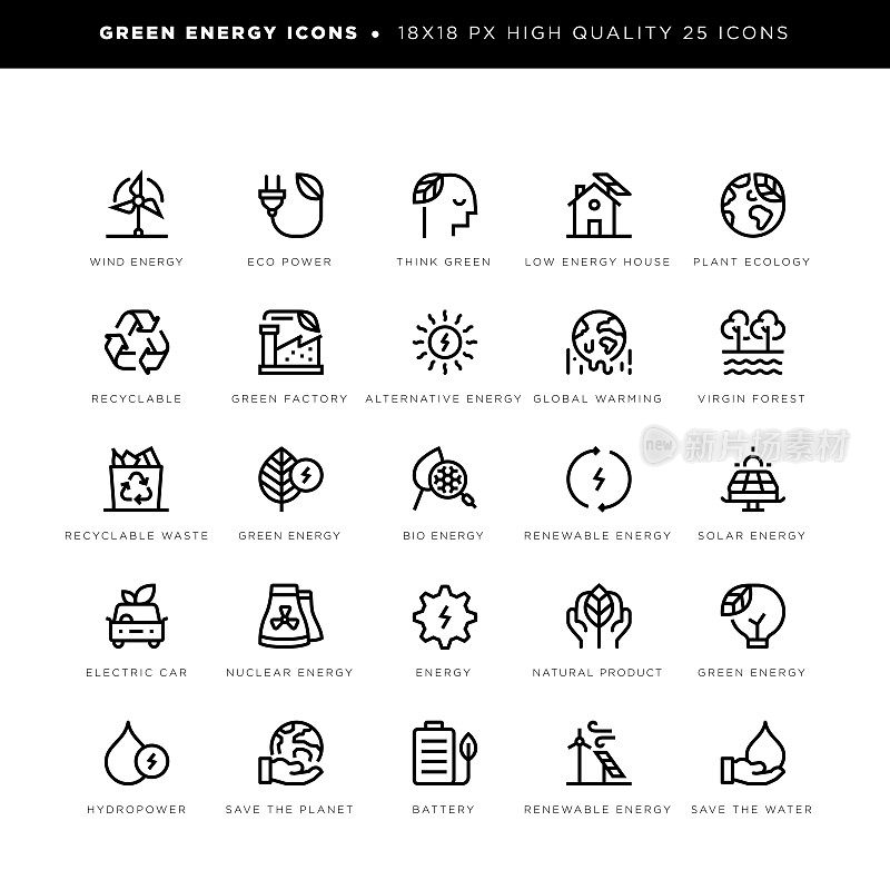 风能、太阳能、可再生能源、可替代能源等绿色能源图标。