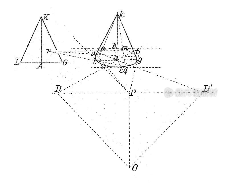 古董插图，数学和几何:透视