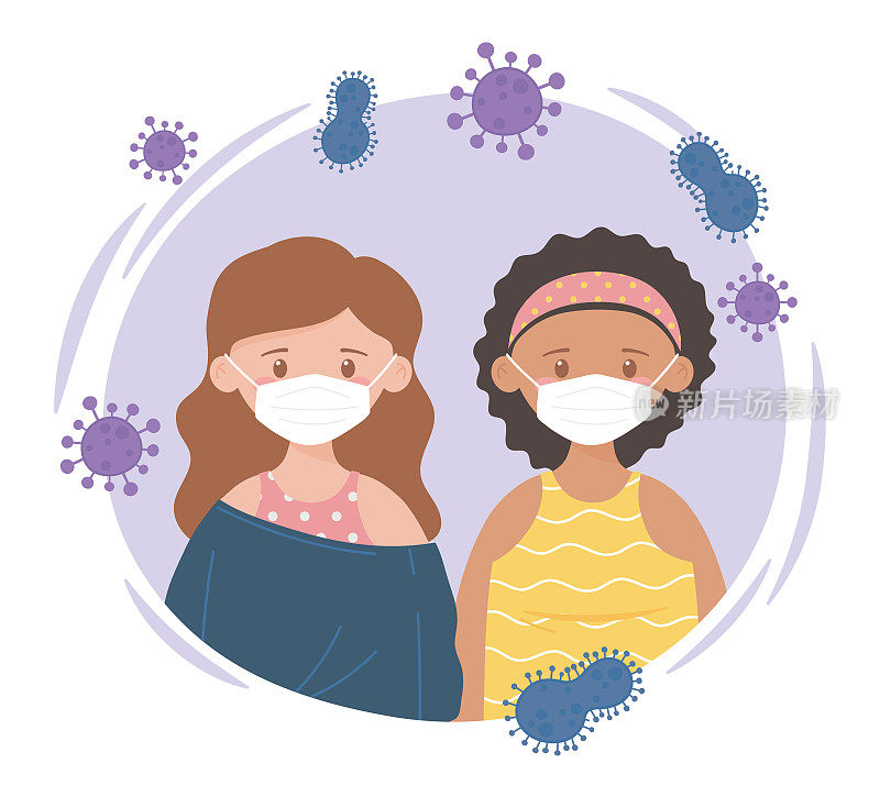 两个女孩戴着防护口罩，预防冠状病毒病、冠状病毒19