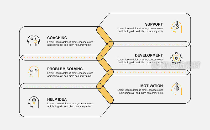 信息图设计模板。指导，问题解决，帮助想法，支持，发展，激励图标6个选项或步骤。