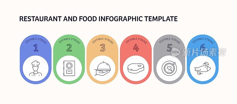 餐厅服务相关矢量信息图设计概念。