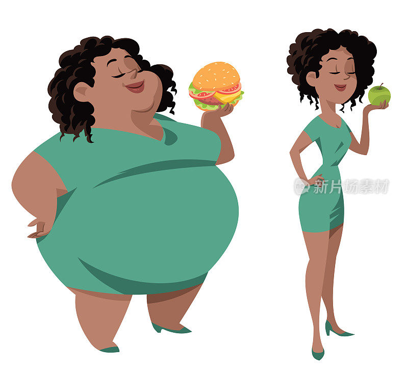 减肥前后对比。超重的非裔美国女人站在苗条健美的女人面前。肥胖和超重的身材概念。