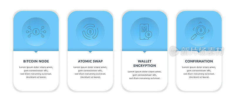比特币采用概念信息图设计与可编辑的笔画线图标