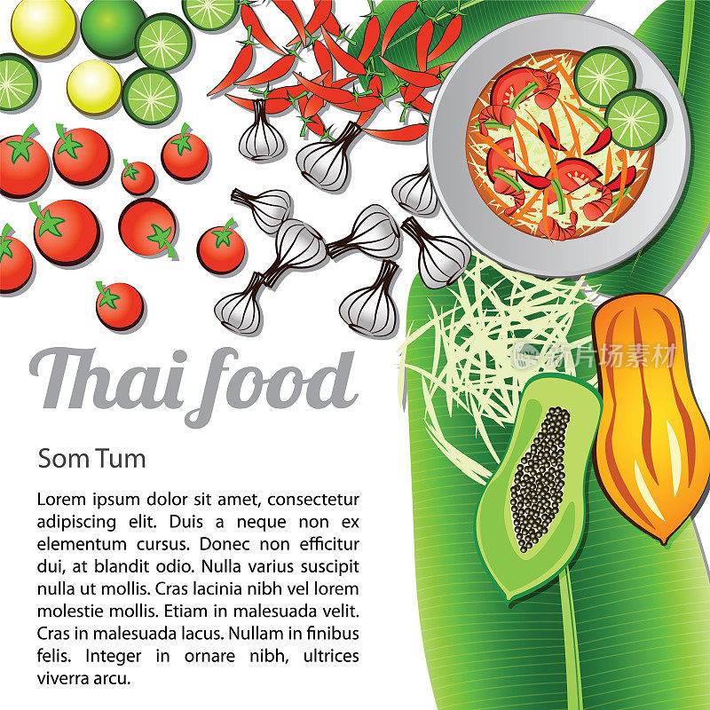 泰国美味和著名的食物木瓜沙拉，Som和配料与孤立的白色背景
