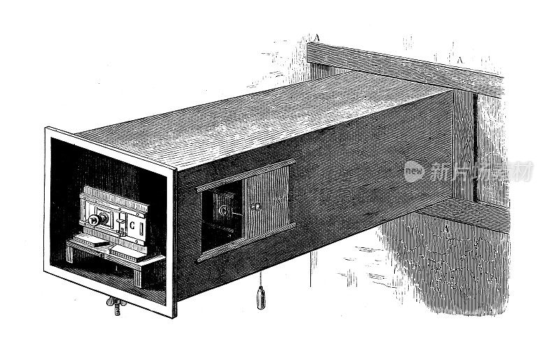 科学发现的古董插图，摄影:摄影设备投影仪