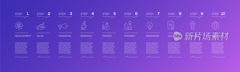 产品管理相关信息图设计模板的图标和10个选项或步骤的流程图，演示文稿，工作流布局，横幅，流程图，信息图。
