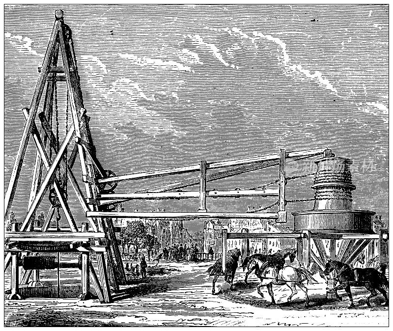 科学发现、实验和发明的古董插图:水井、水泵和水源