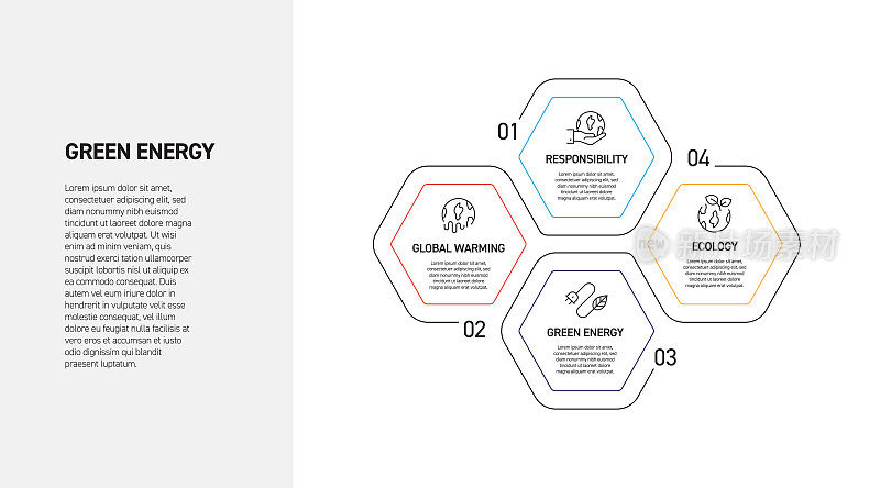 绿色能源相关流程信息图表设计