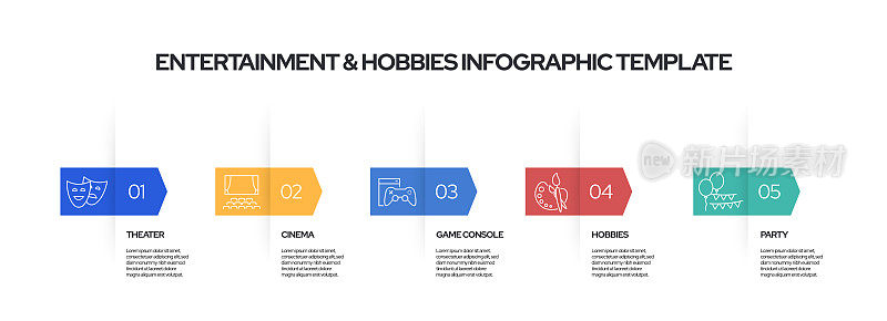 娱乐和爱好概念矢量线信息图形设计图标。5选项或步骤，横幅，工作流程布局，流程图等。