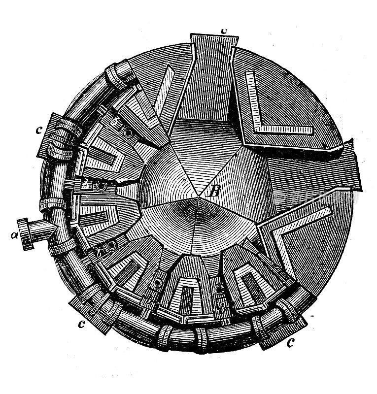 仿古插画，冶金:煅烧炉