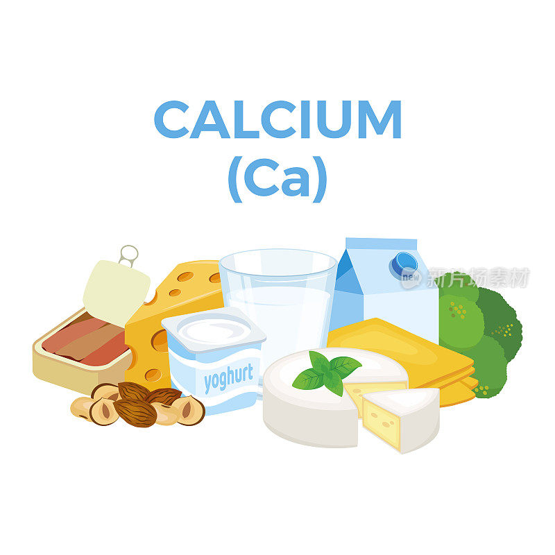 钙(Ca)在食物图标向量