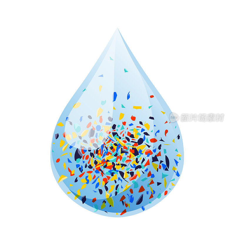 水滴里五颜六色的塑料微粒。