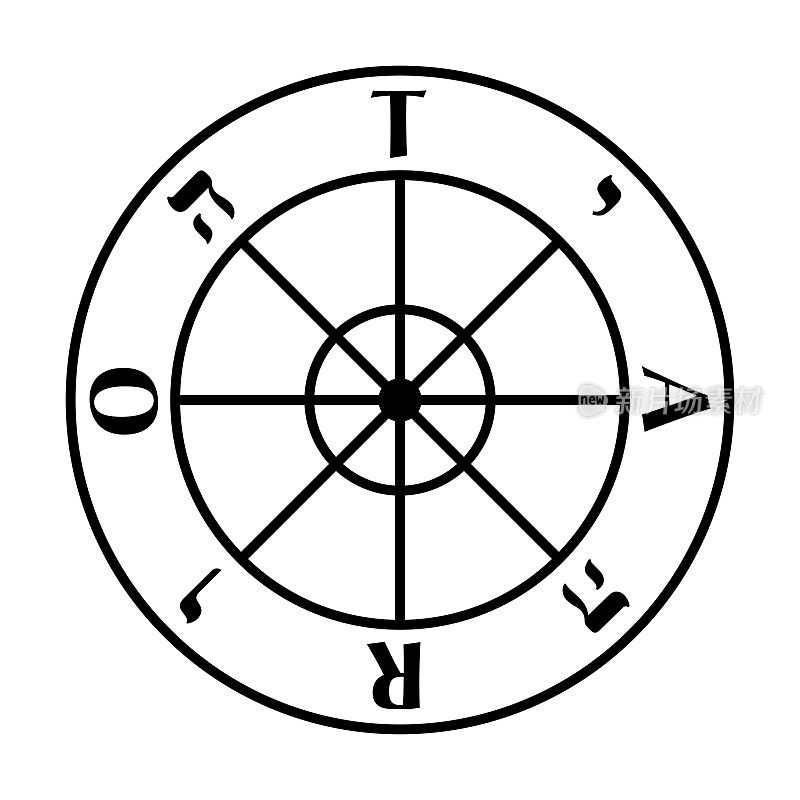 幸运之轮，塔罗牌符号和大奥秘数字X