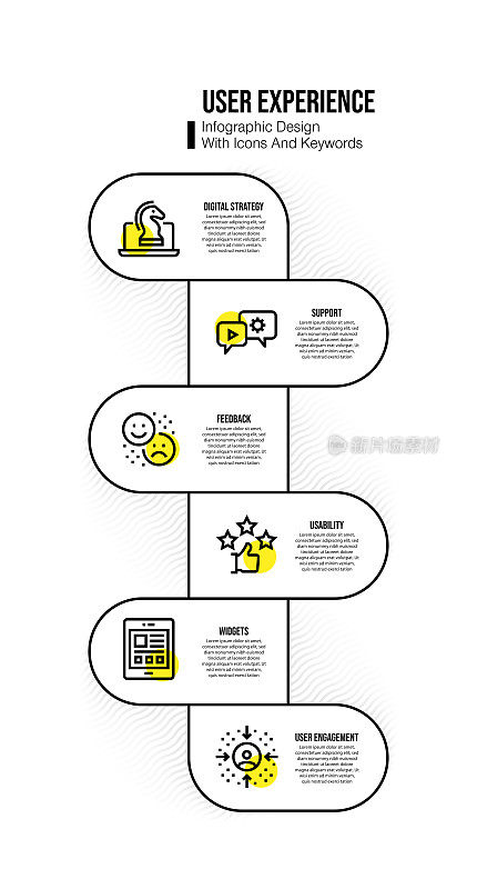 信息图设计模板与用户体验关键字和图标