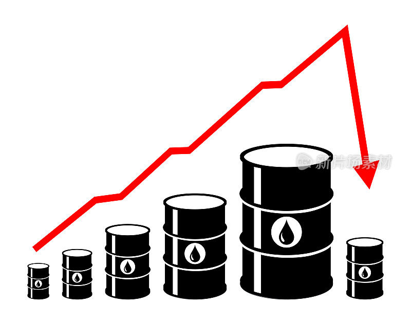 原油价格下跌。能源石油危机