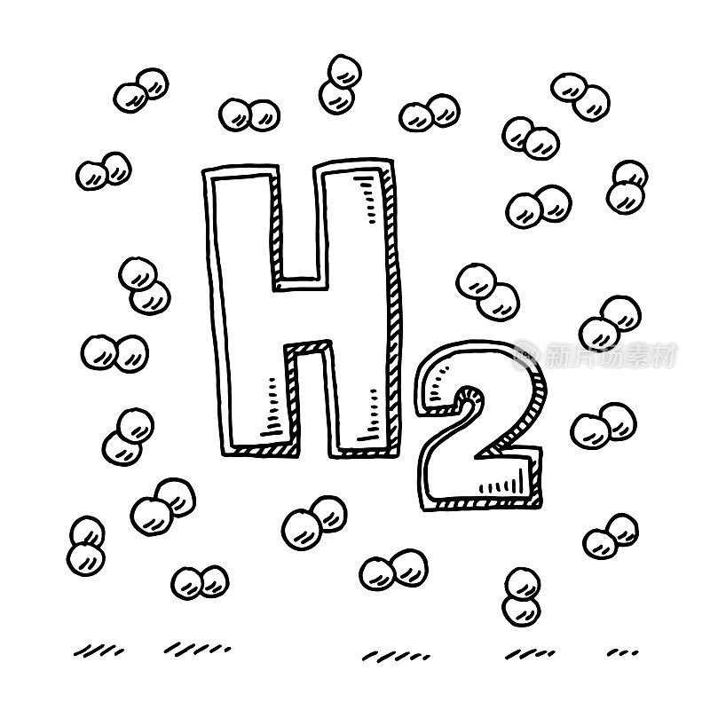 H2文本氢分子绘图