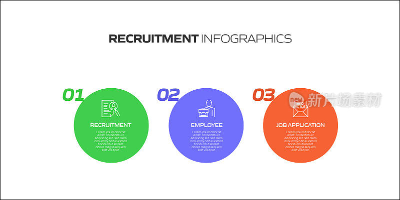 招聘相关流程信息图模板。过程时间图。使用线性图标的工作流布局