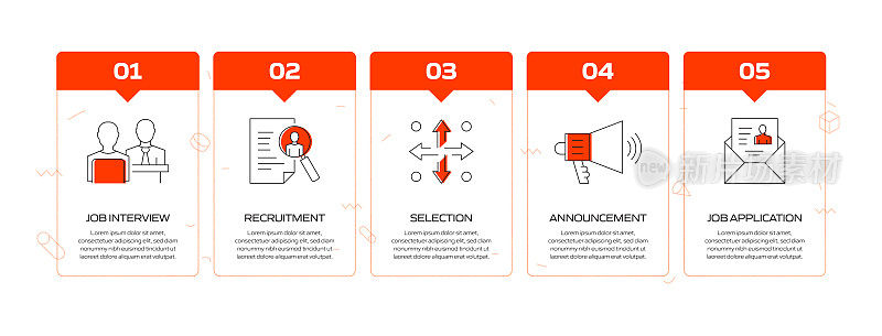 招聘相关流程信息图模板。过程时间图。使用线性图标的工作流布局