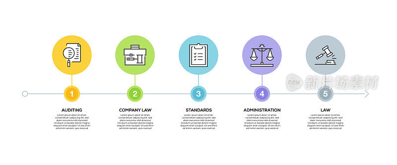 信息图表设计模板。审计，公司法，标准，法律行政图标有5个选项或步骤。