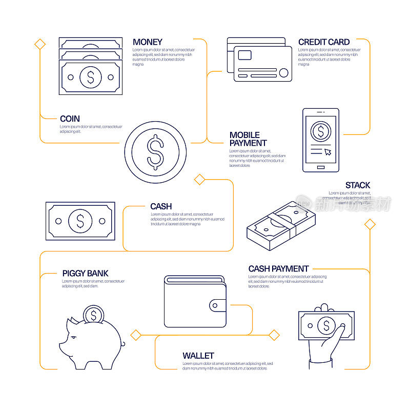 金钱现代线条风格信息图表模板。工作流过程图
