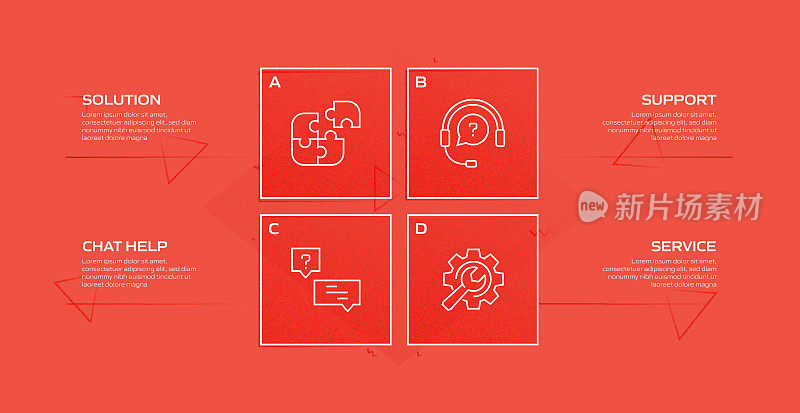 客户支持相关流程信息图模板。过程时间图。使用线性图标的工作流布局