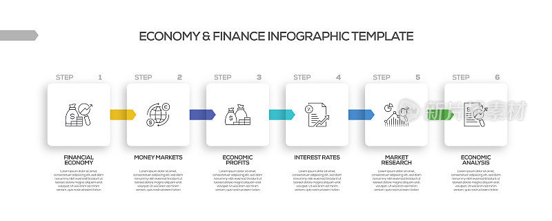 经济和金融相关流程信息图表模板。过程时间图。带有线性图标的工作流布局