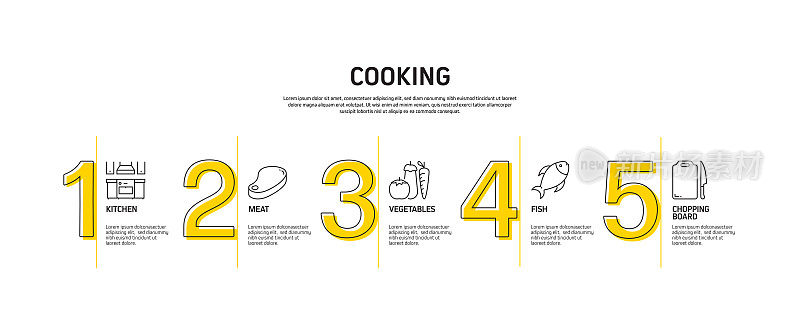 烹饪相关流程信息图模板。过程时间图。工作流布局与线性图标