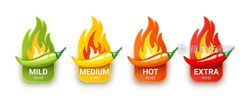 一套带有辣椒和火焰的徽章。微辣、中辣、辣和超辣。为辣酱或其他辛辣食物设计的标志