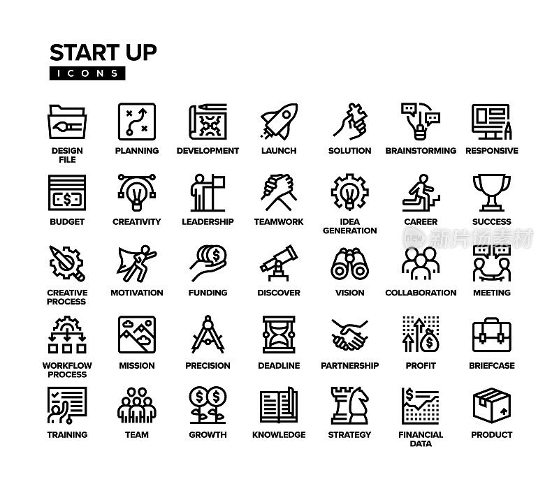 启动线路图标设置