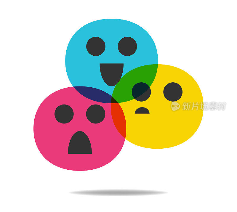 表情符号客户参与和福利