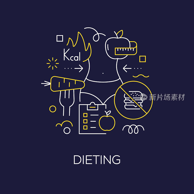 插图向量集节食概念。线条艺术风格背景设计网页，横幅，海报，打印等。矢量插图。