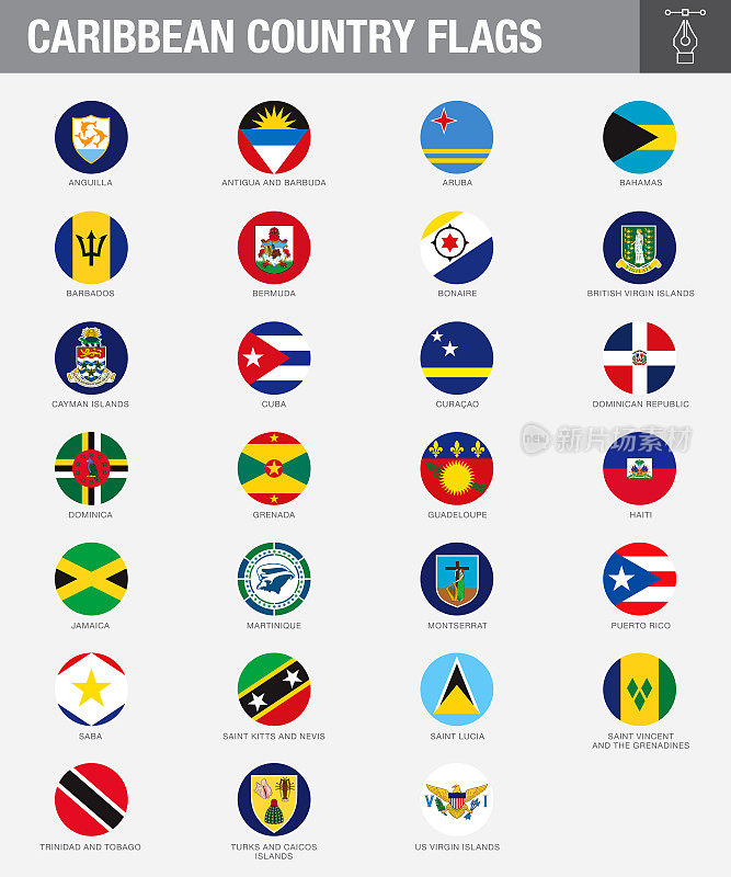 加勒比国家国旗纽扣