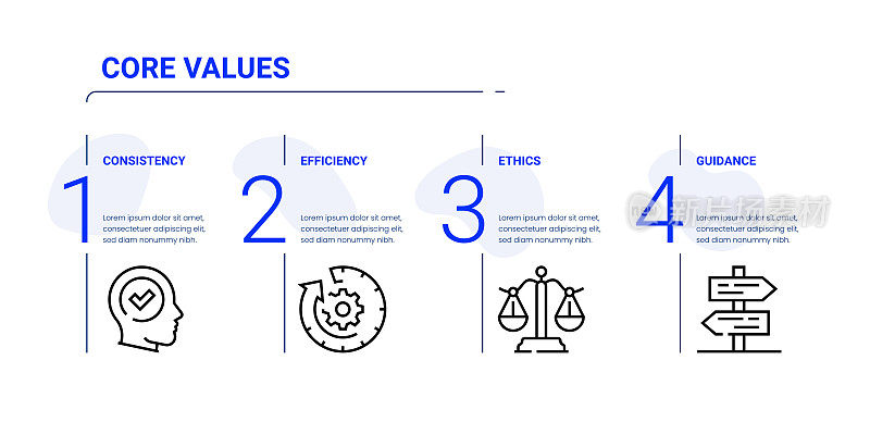 业务信息图模板的核心价值