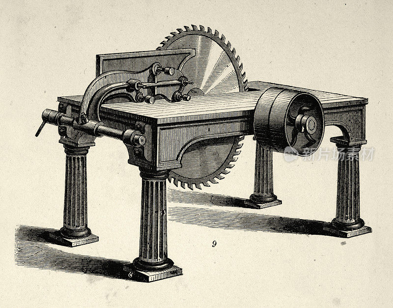 维多利亚工业机械，可调止动圆锯，19世纪70年代，19世纪